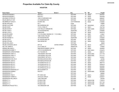 Properties Available For Claim By County