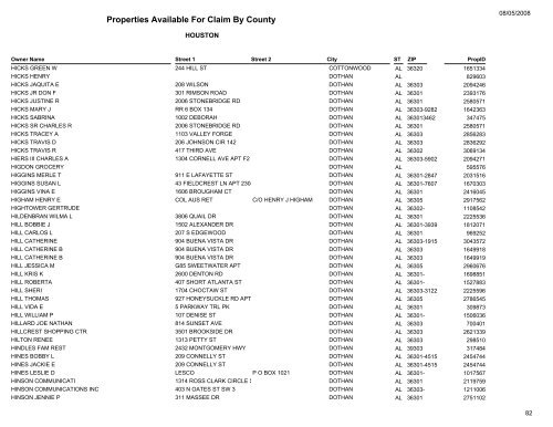 Properties Available For Claim By County