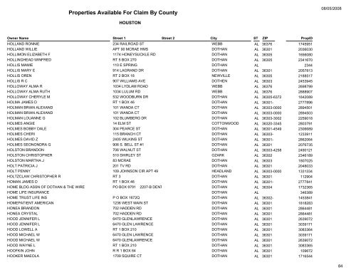 Properties Available For Claim By County