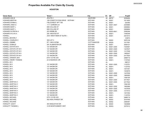 Properties Available For Claim By County