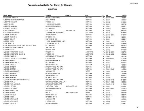 Properties Available For Claim By County