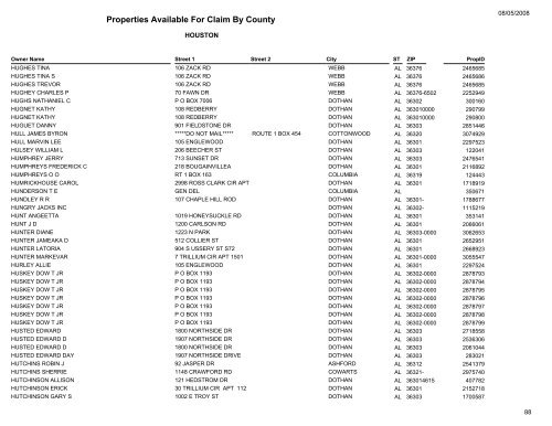 Properties Available For Claim By County