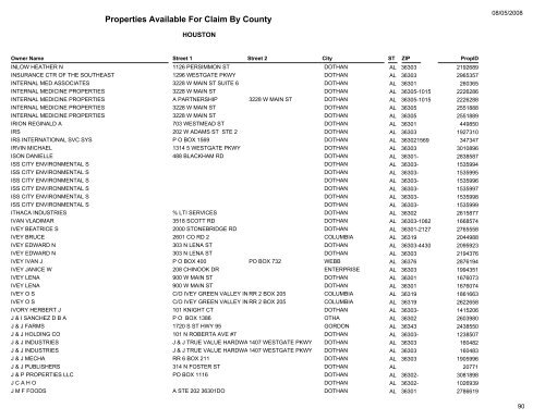 Properties Available For Claim By County