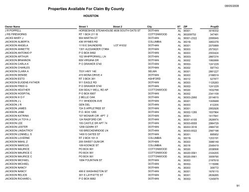 Properties Available For Claim By County