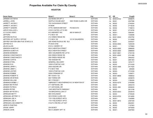 Properties Available For Claim By County