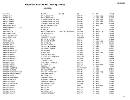 Properties Available For Claim By County