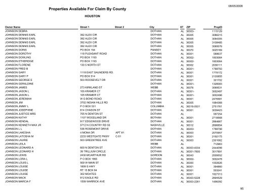 Properties Available For Claim By County