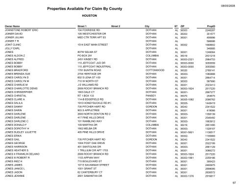 Properties Available For Claim By County