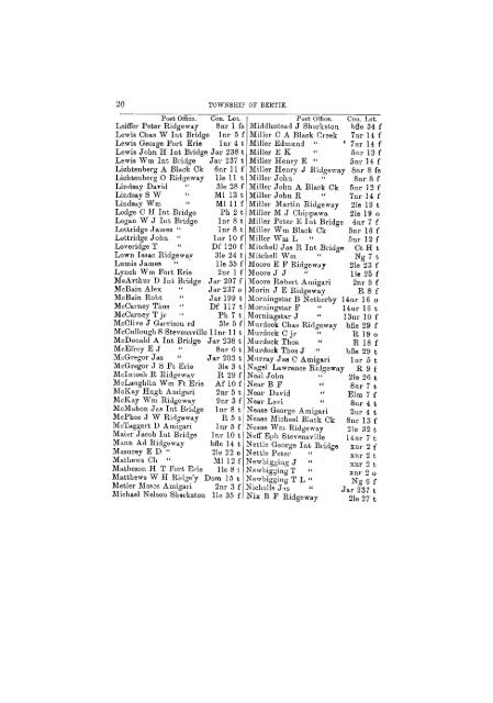 counties of lincoln & welland. - Toronto Public Library