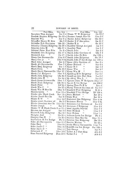 counties of lincoln & welland. - Toronto Public Library