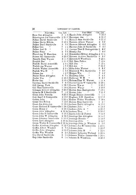 counties of lincoln & welland. - Toronto Public Library