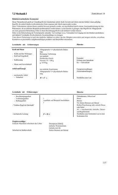 Biologie / Chemie / Physik - Lehrpläne