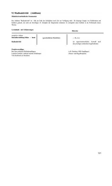 Biologie / Chemie / Physik - Lehrpläne