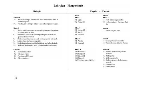 Biologie / Chemie / Physik - Lehrpläne