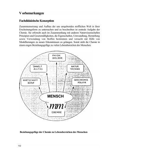 Biologie / Chemie / Physik - Lehrpläne