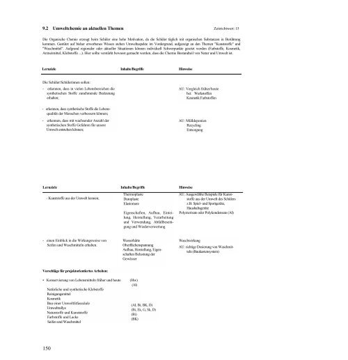 Biologie / Chemie / Physik - Lehrpläne