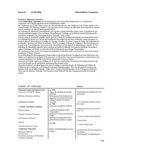 Biologie / Chemie / Physik - Lehrpläne