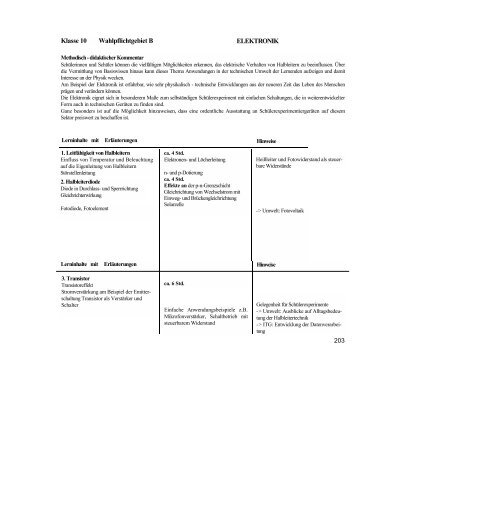 Biologie / Chemie / Physik - Lehrpläne