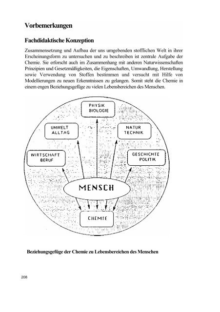 Biologie / Chemie / Physik - Lehrpläne