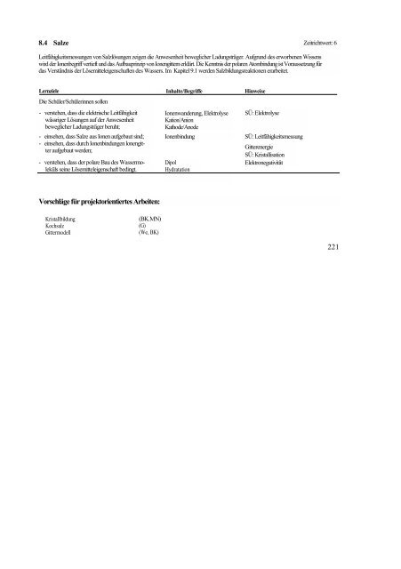 Biologie / Chemie / Physik - Lehrpläne