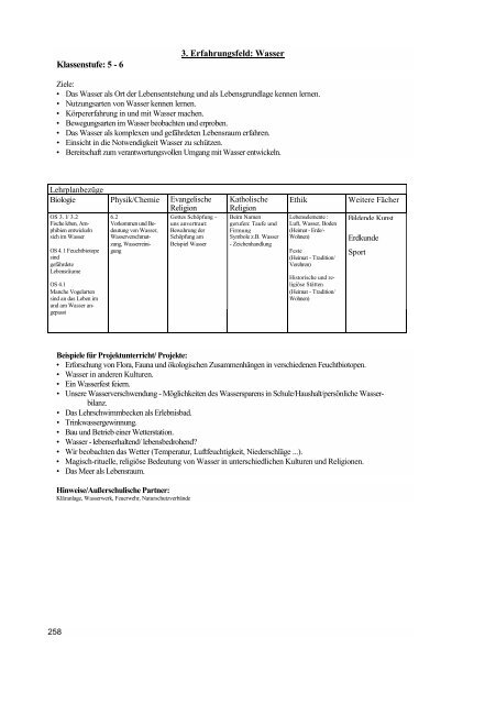 Biologie / Chemie / Physik - Lehrpläne