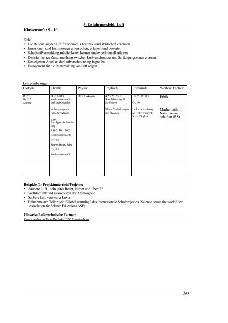 Biologie / Chemie / Physik - Lehrpläne