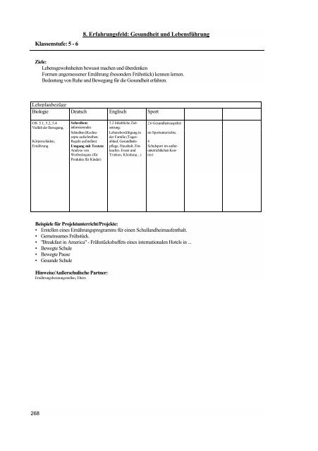 Biologie / Chemie / Physik - Lehrpläne