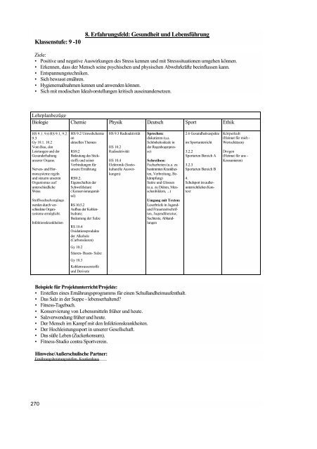 Biologie / Chemie / Physik - Lehrpläne