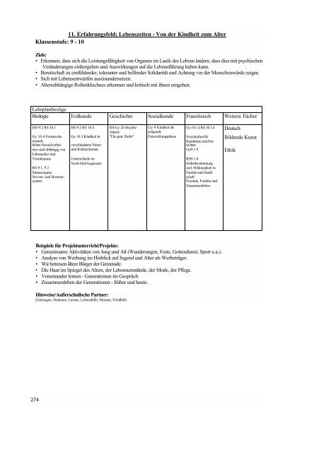 Biologie / Chemie / Physik - Lehrpläne