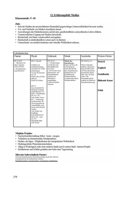 Biologie / Chemie / Physik - Lehrpläne