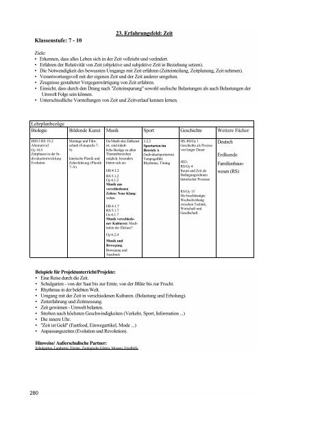 Biologie / Chemie / Physik - Lehrpläne