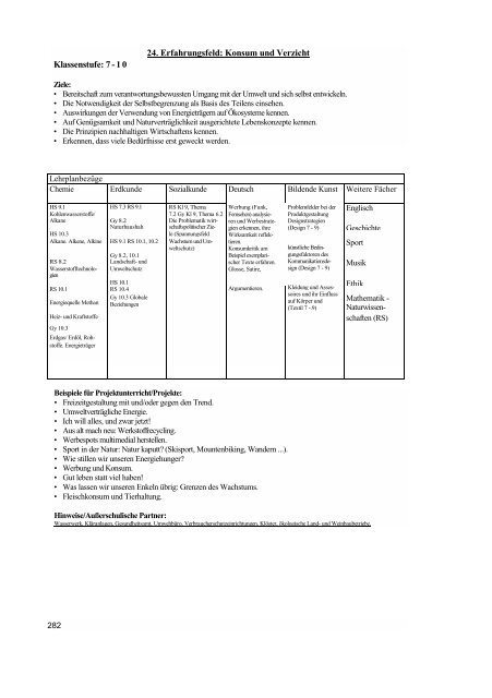 Biologie / Chemie / Physik - Lehrpläne