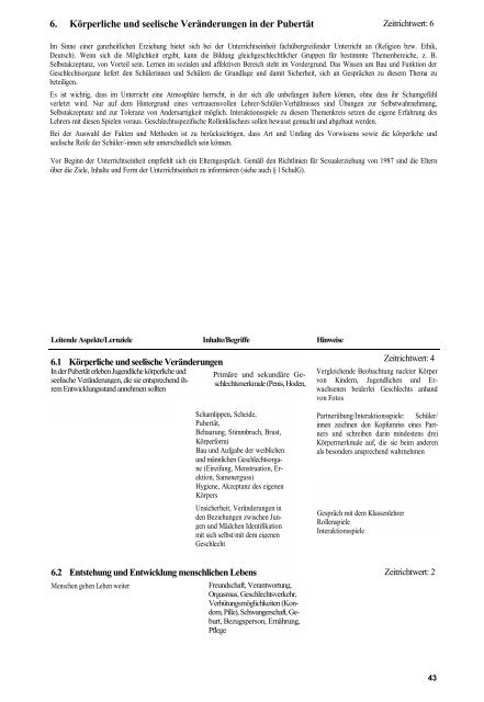 Biologie / Chemie / Physik - Lehrpläne