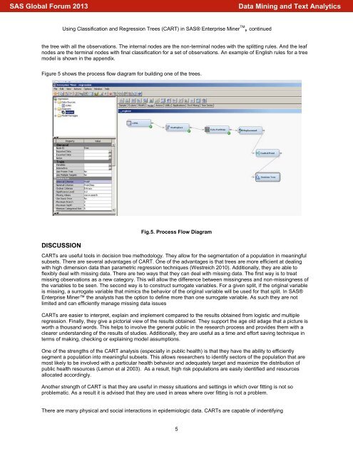 089-2013: Using Classification and Regression Trees (CART ... - SAS