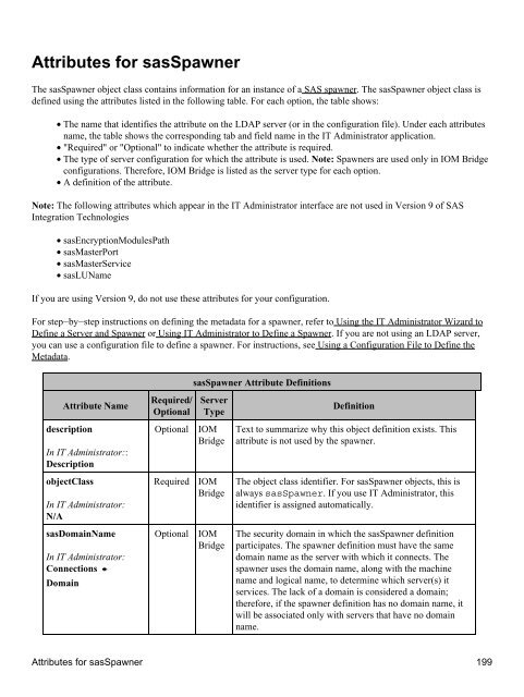 SAS® Integration Technologies: Administrator's Guide (LDAP Version)