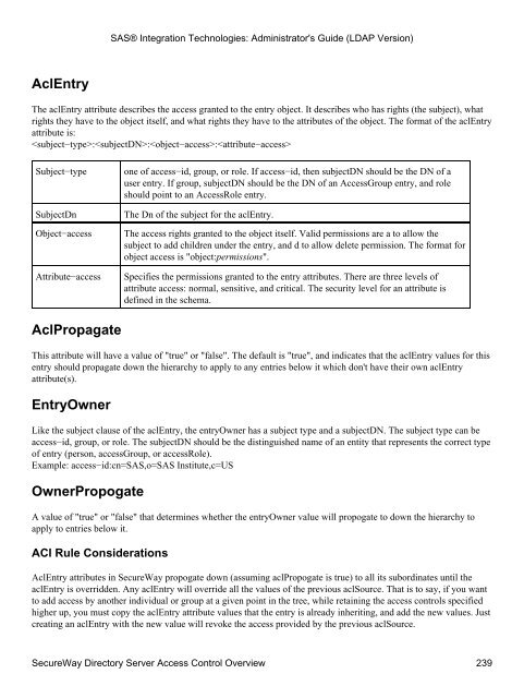 SAS® Integration Technologies: Administrator's Guide (LDAP Version)