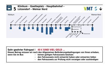 Klinikum – Goetheplatz – Hauptbahnhof – Lützendorf ... - SW Weimar