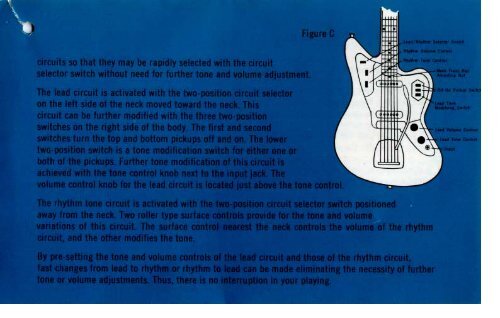 Fender Jaguar Owner's Manual