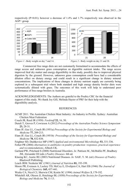 APSS 2013 Proceedings - The University of Sydney