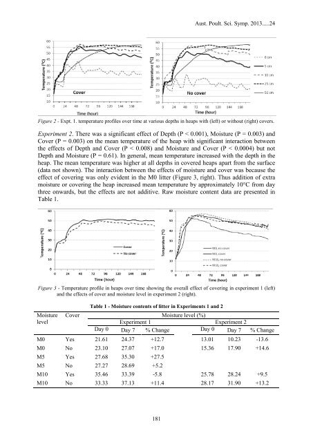 APSS 2013 Proceedings - The University of Sydney