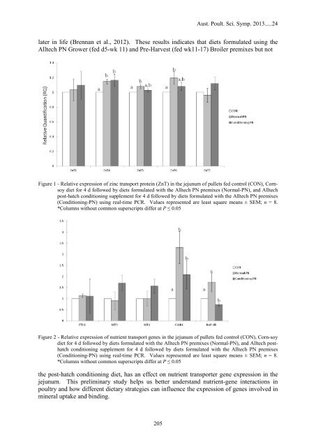 APSS 2013 Proceedings - The University of Sydney