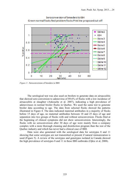 APSS 2013 Proceedings - The University of Sydney