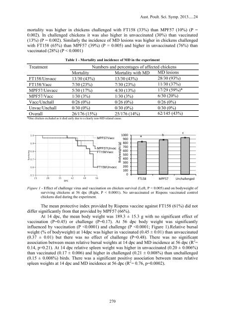 APSS 2013 Proceedings - The University of Sydney