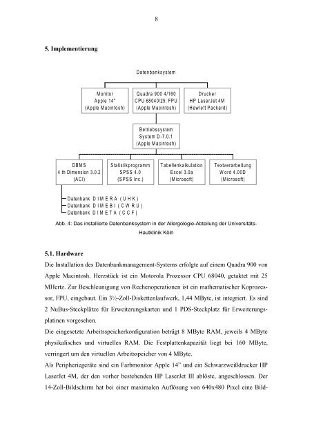 Dissertation - Heinrich Dickel - RWTH Aachen University