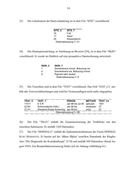 Dissertation - Heinrich Dickel - RWTH Aachen University