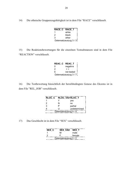 Dissertation - Heinrich Dickel - RWTH Aachen University