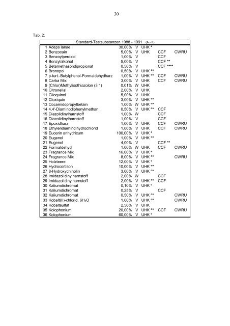 Dissertation - Heinrich Dickel - RWTH Aachen University