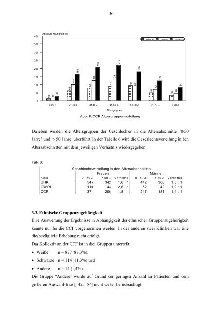 Dissertation - Heinrich Dickel - RWTH Aachen University