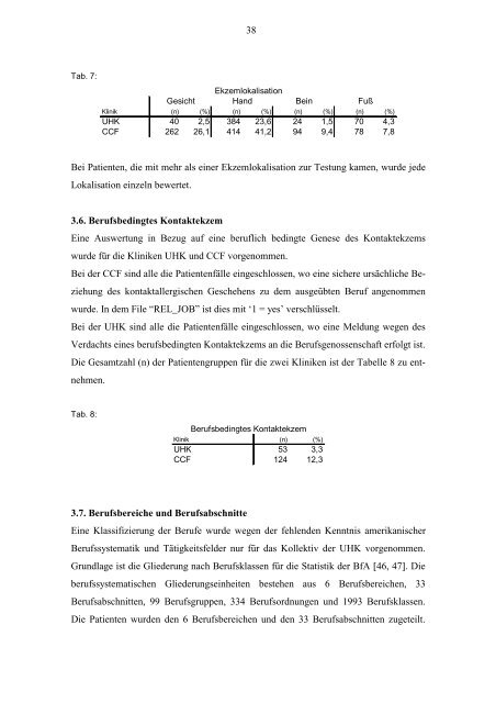 Dissertation - Heinrich Dickel - RWTH Aachen University