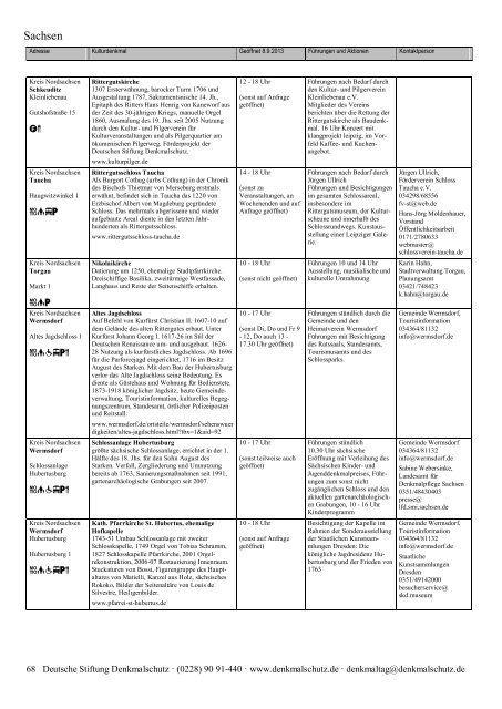 Programm als PDF herunterladen - Tag des offenen Denkmals